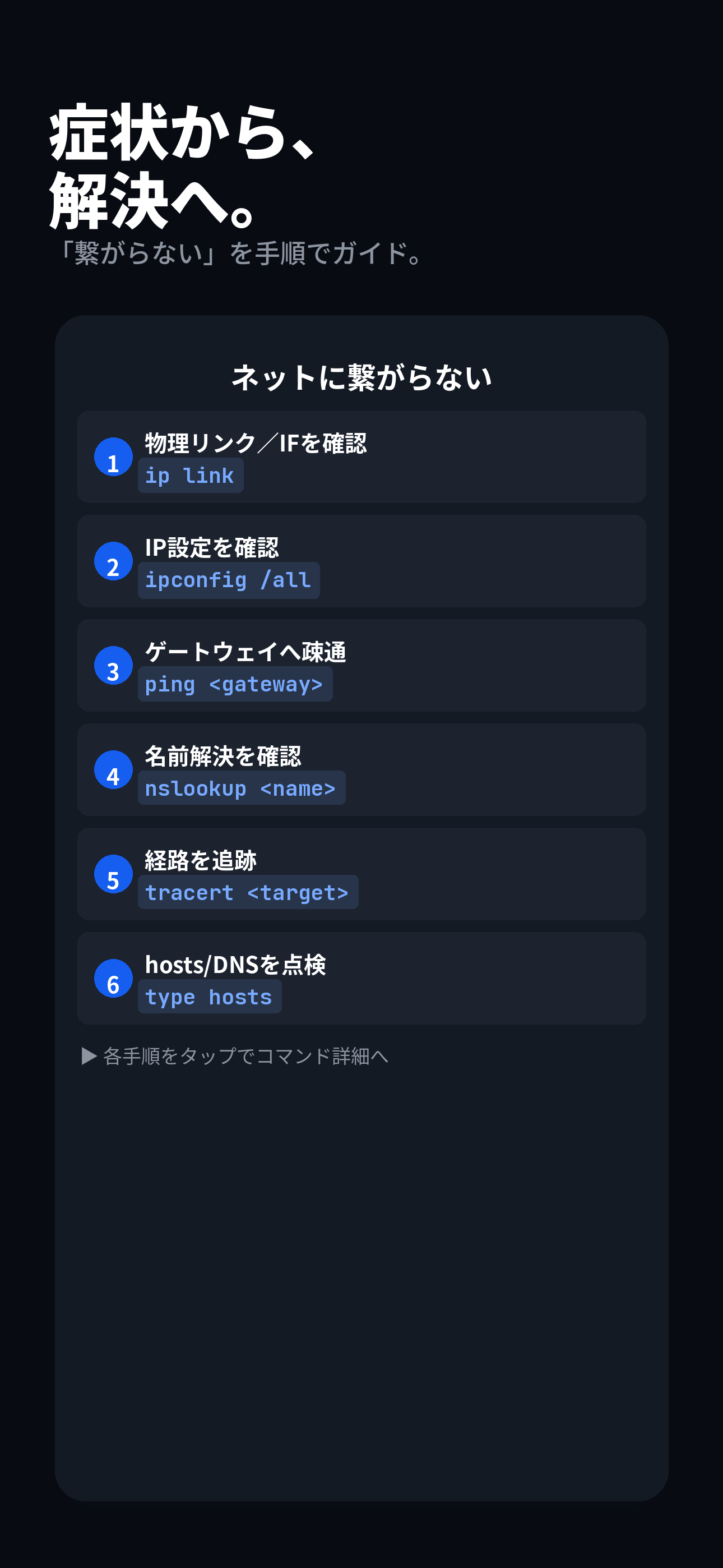 症状フロー