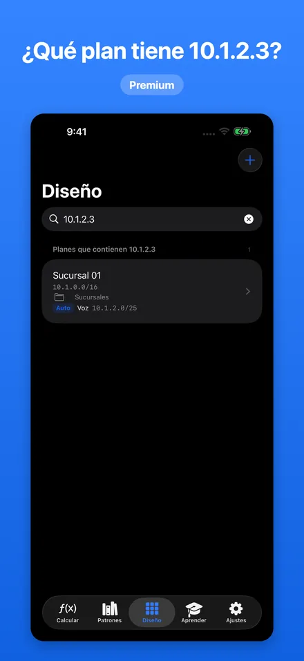 ¿Qué plan tiene 10.1.2.3?