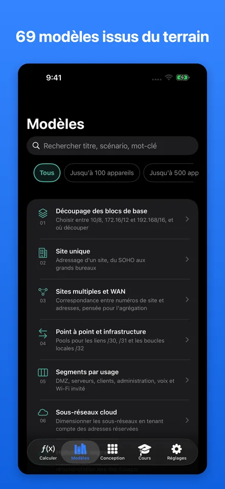 69 modèles issus du terrain